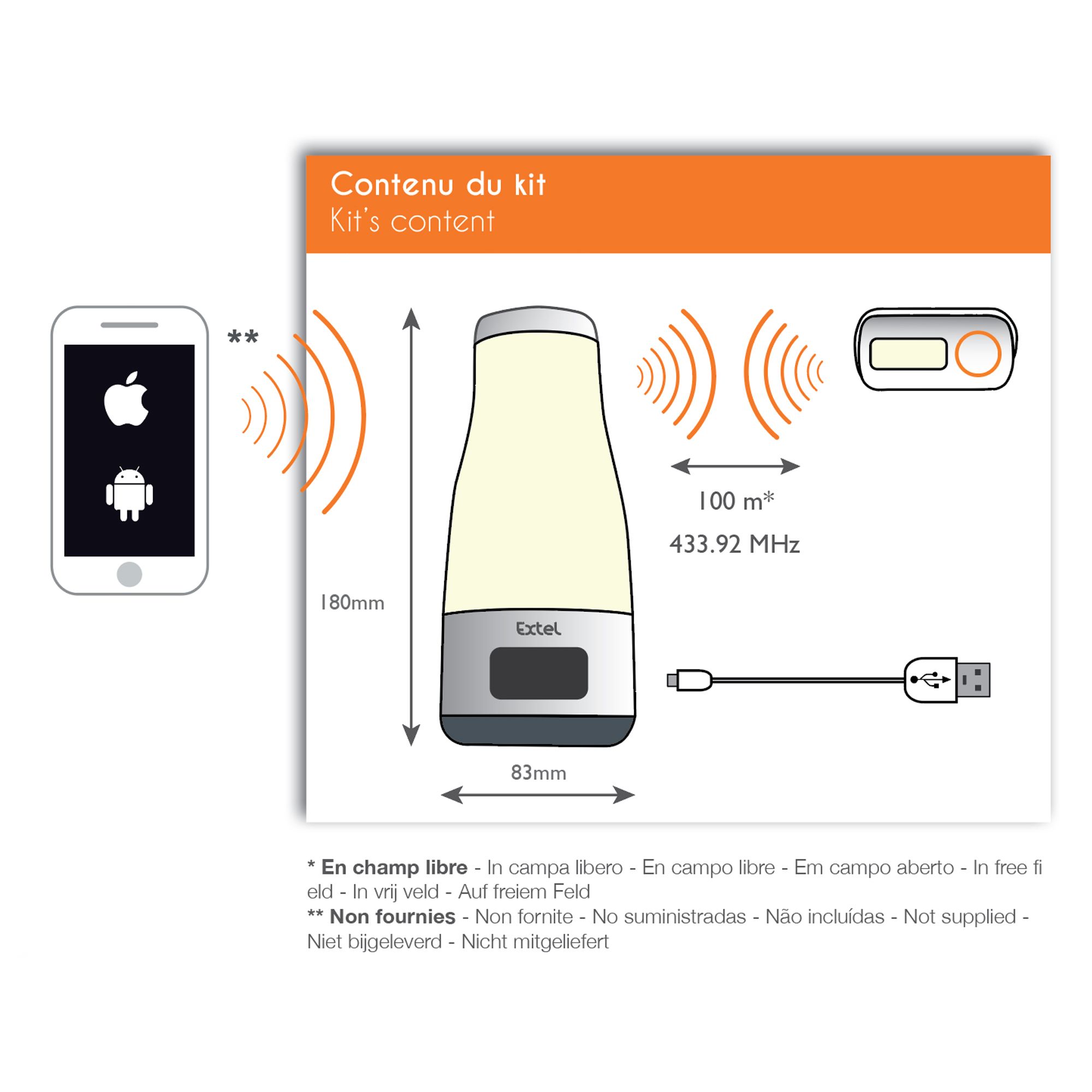 Ideale per tutte le case