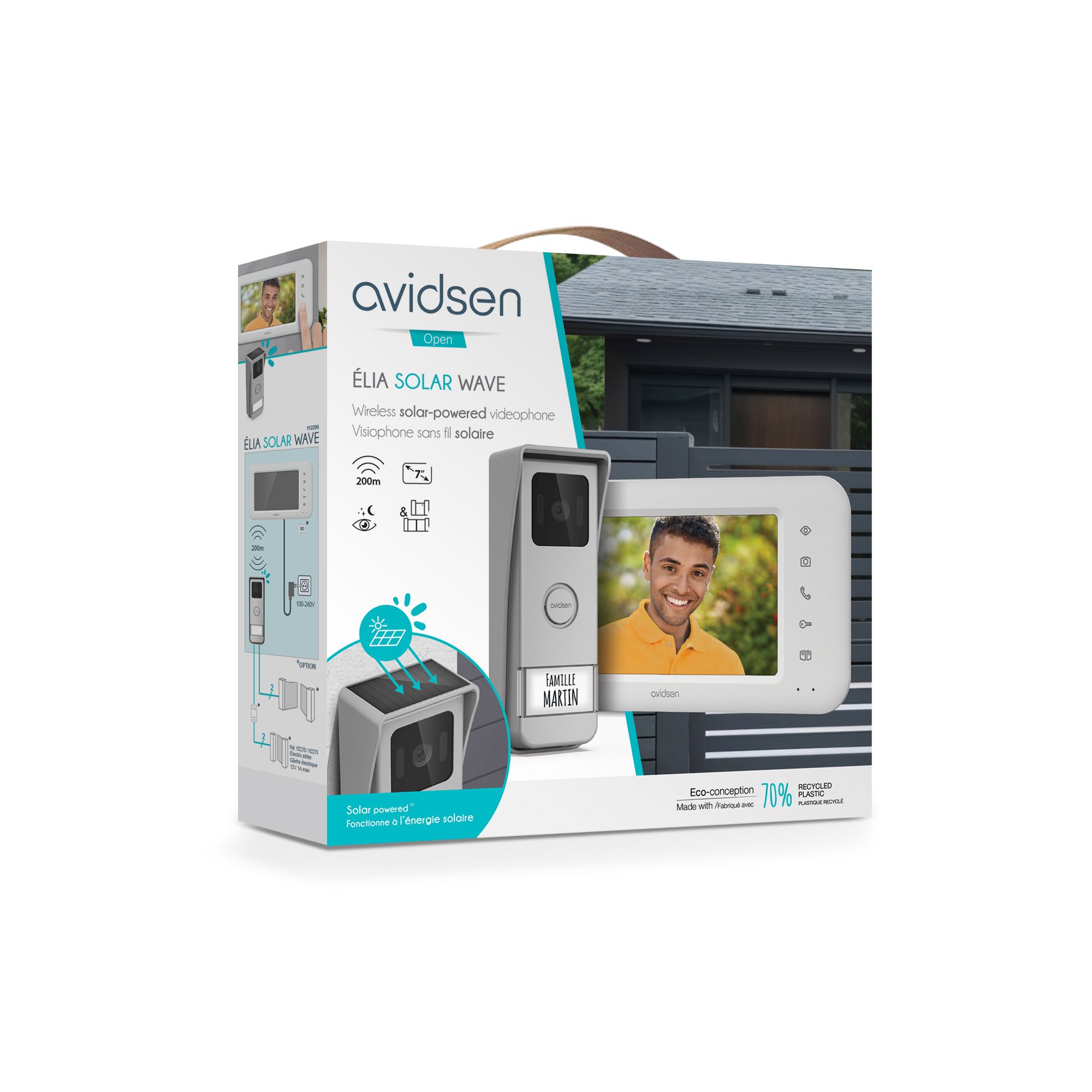 Scoprite il contenuto del kit