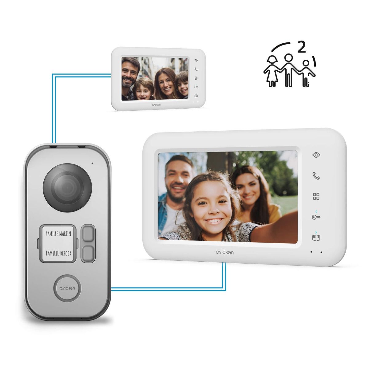 Uno schermo in più per la seconda famiglia
