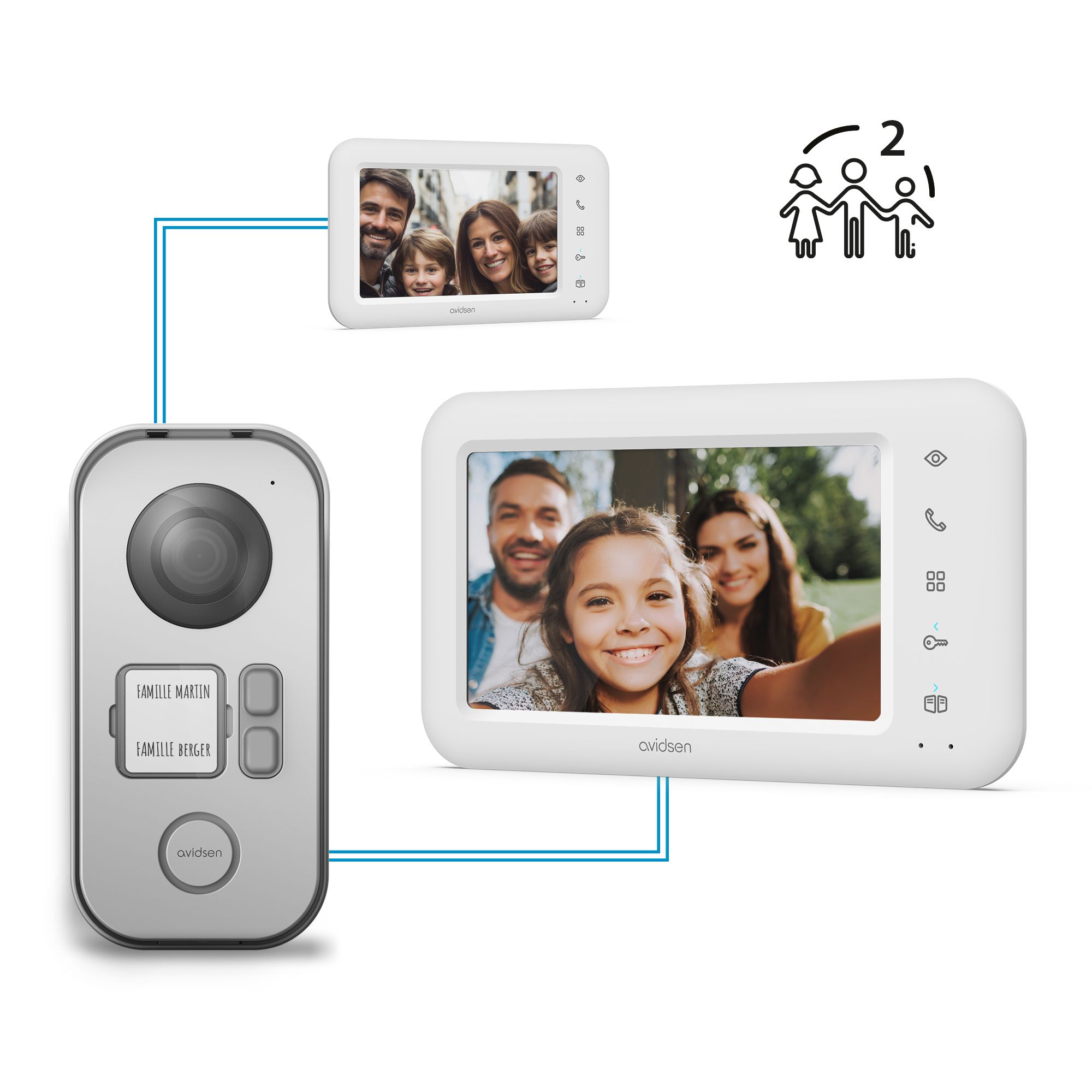 Uno schermo in più per la seconda famiglia
