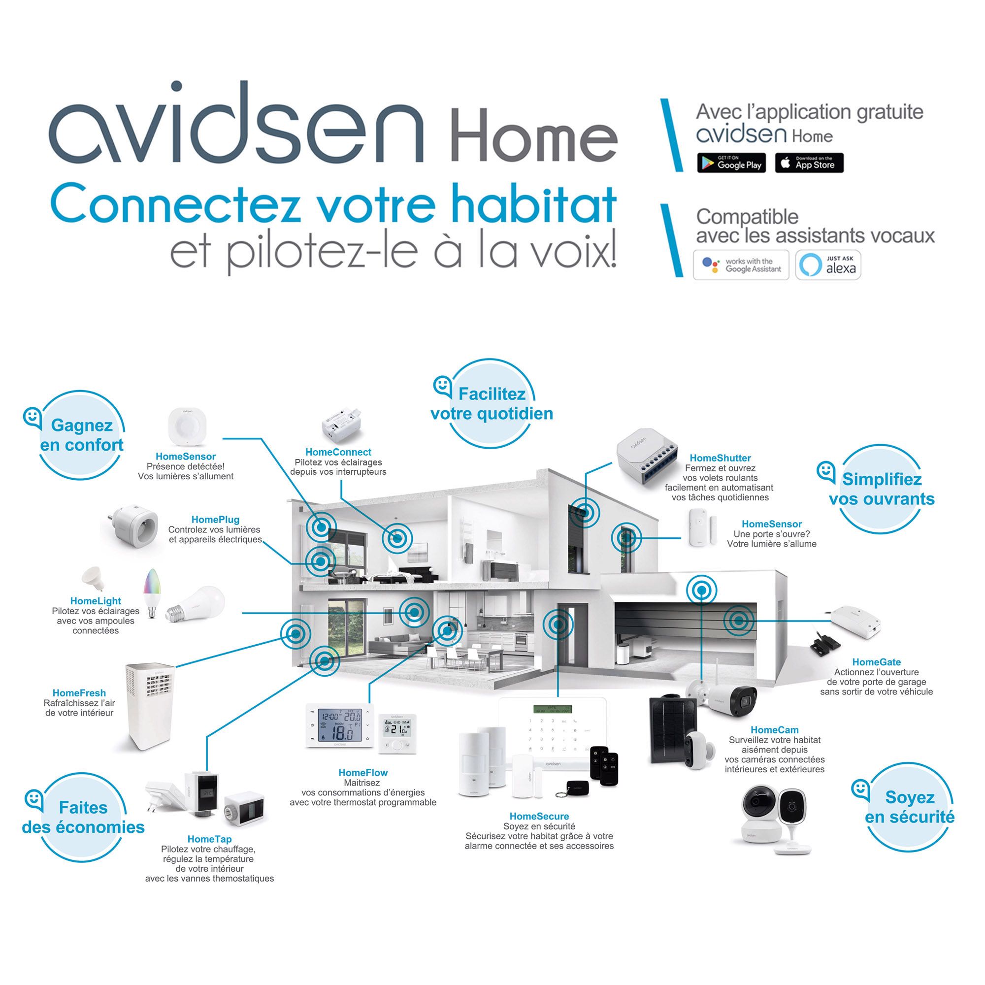 Spotlight si unisce alla vostra casa connessa di Avidsen