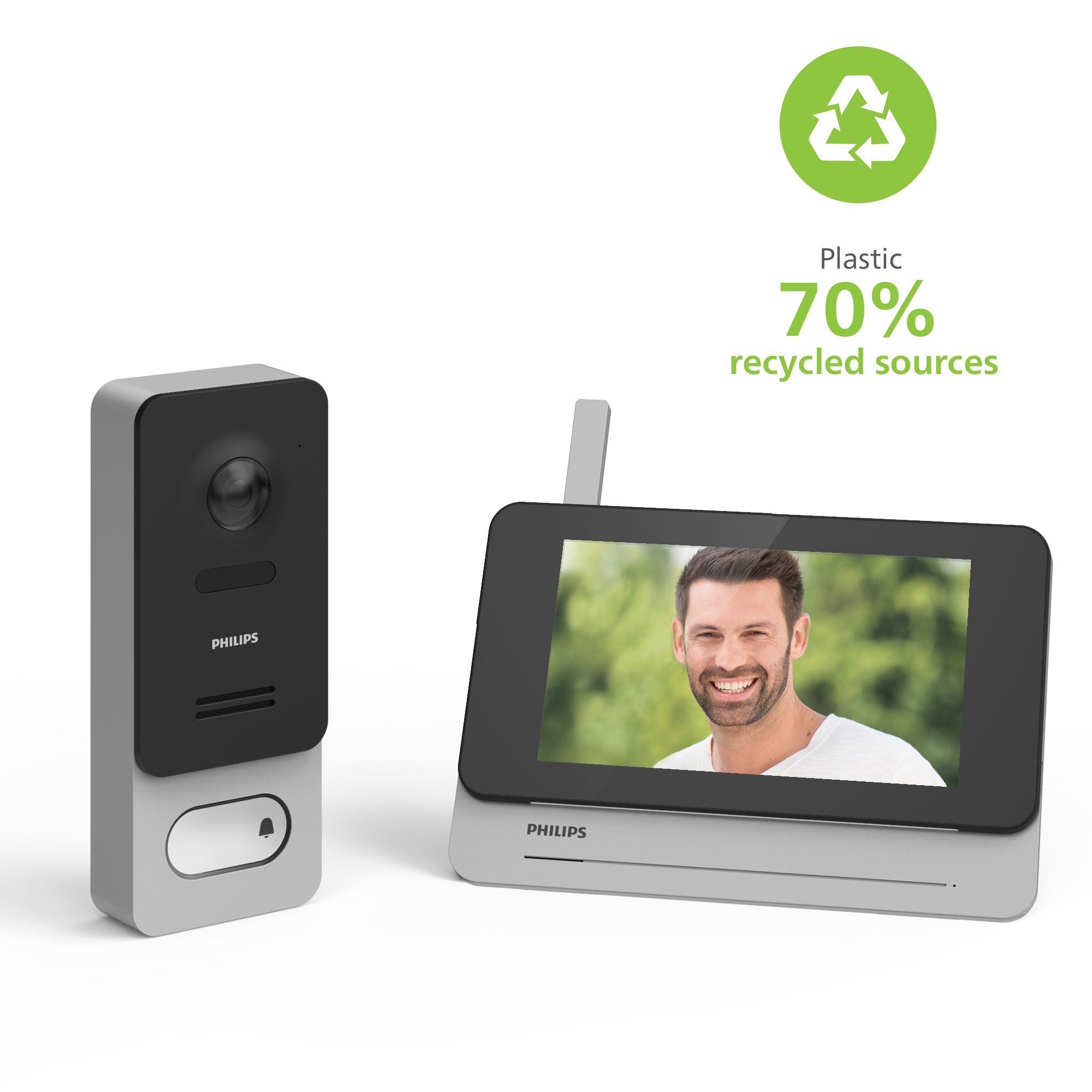 Ottimizzate la vostra vita quotidiana con i prodotti Philips