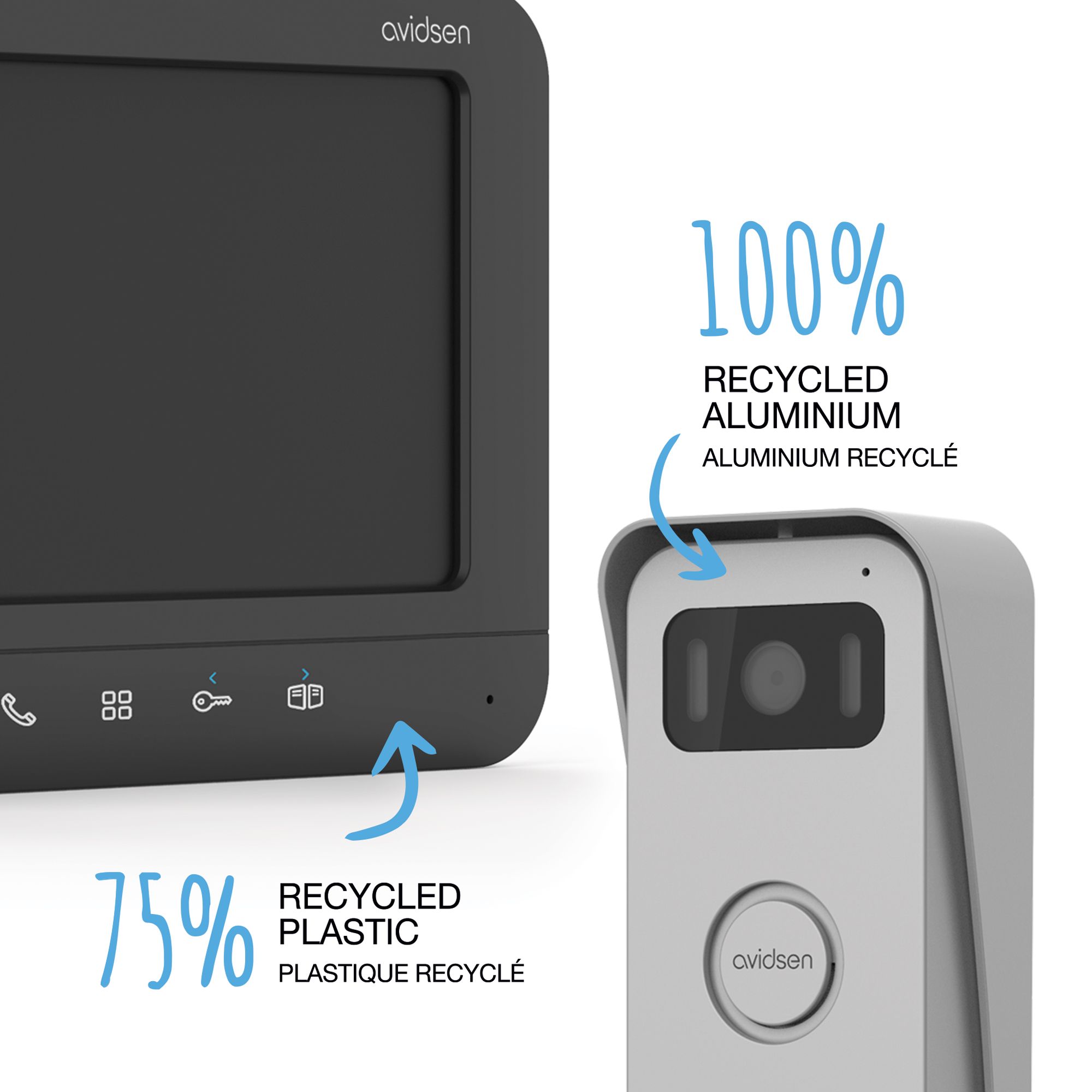 Un videotelefono dal design ecologico