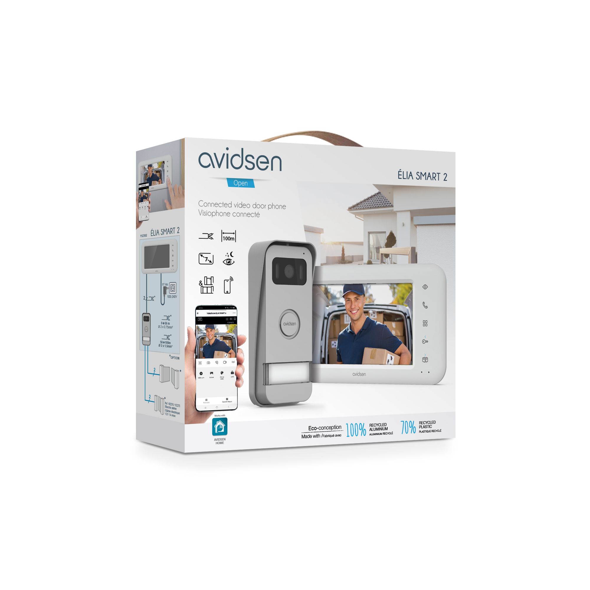 Scoprite il contenuto del kit
