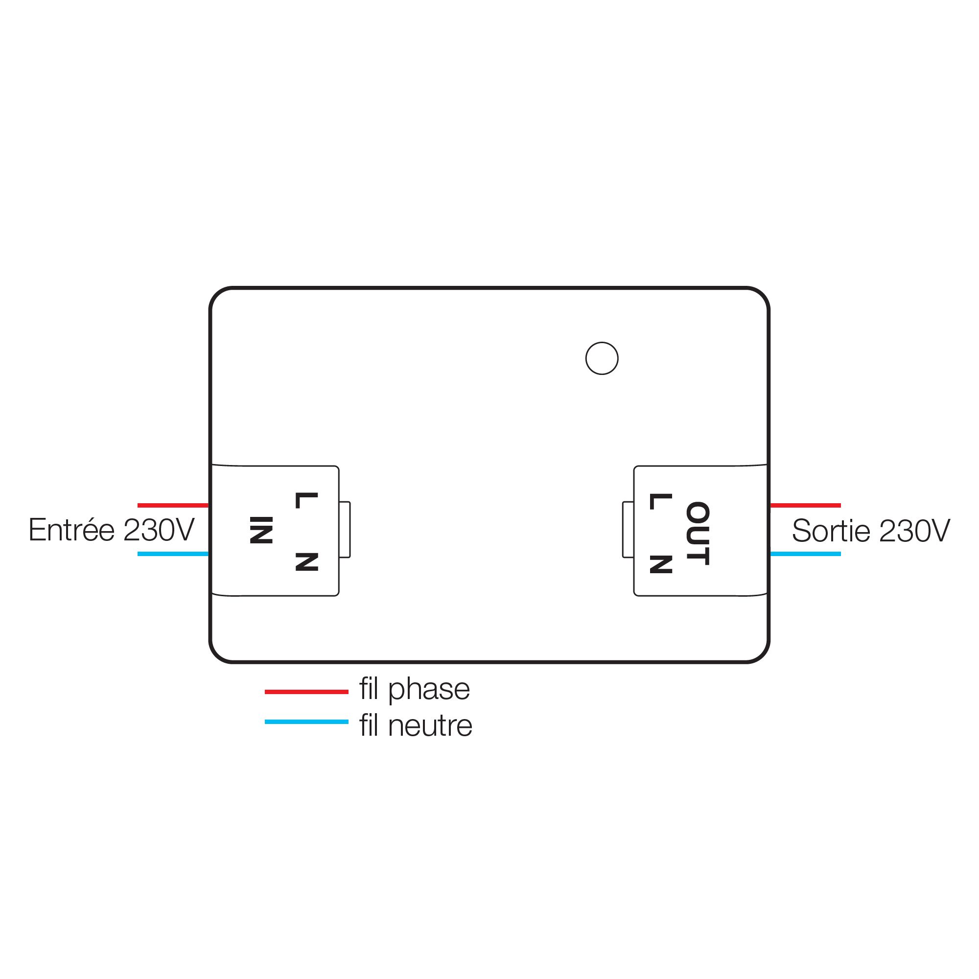 Installare HomeControl dietro una presa elettrica