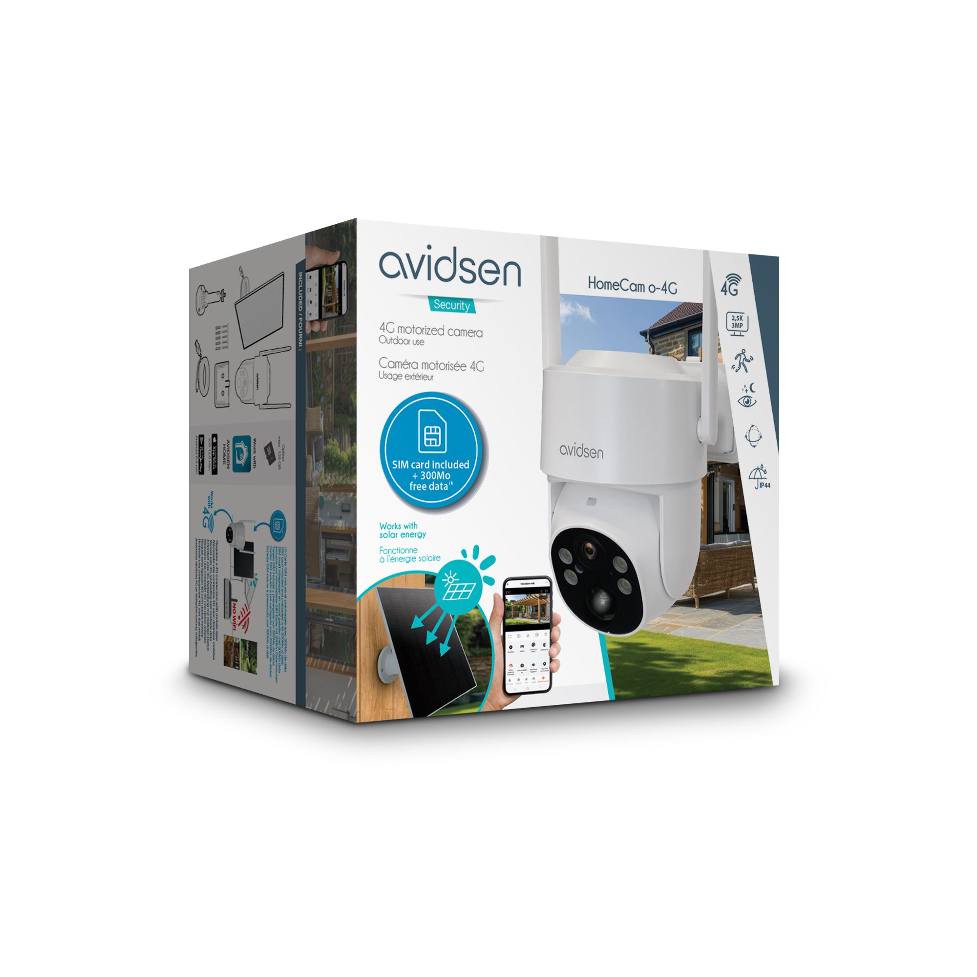 Contenuto del kit