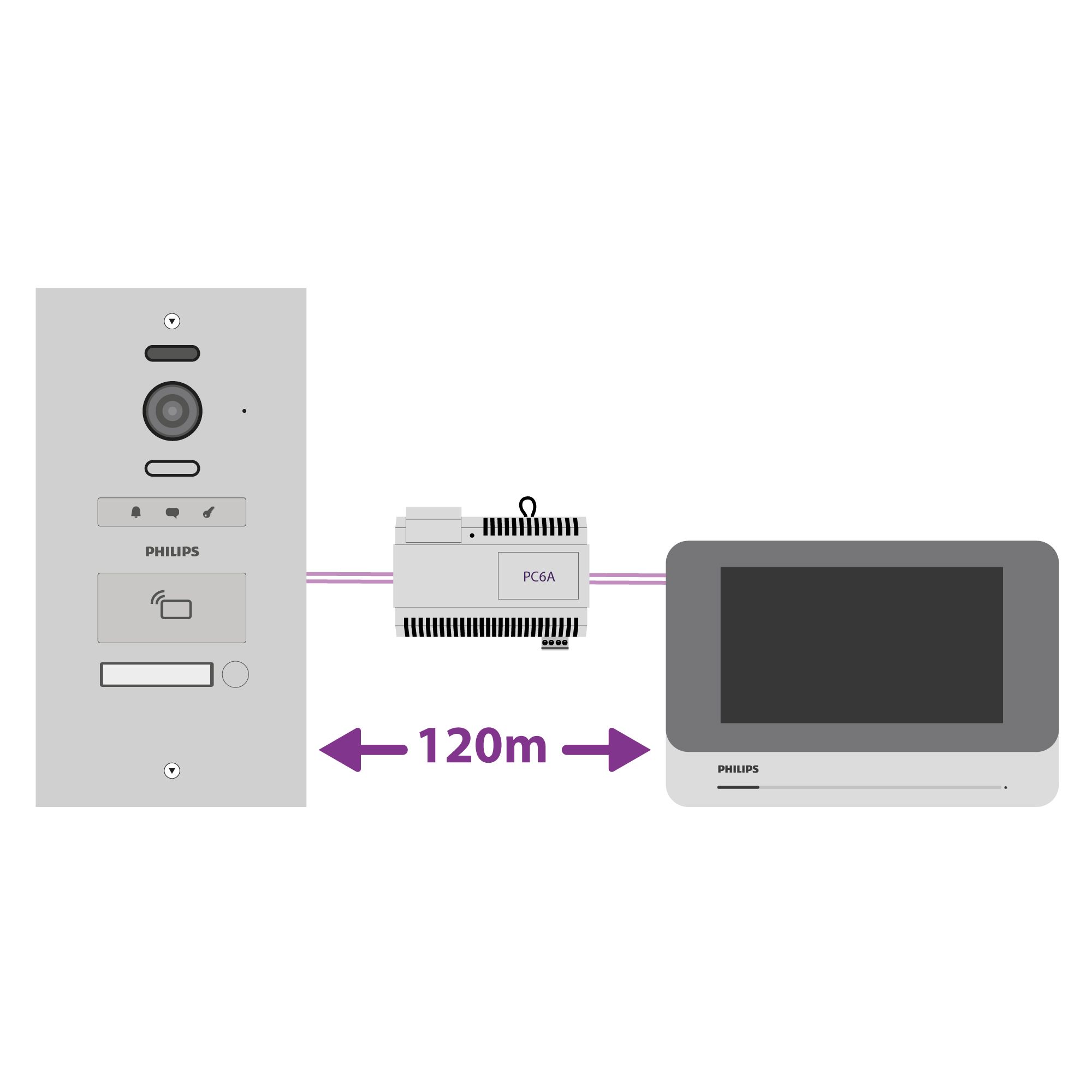 Un monitor facile da installare