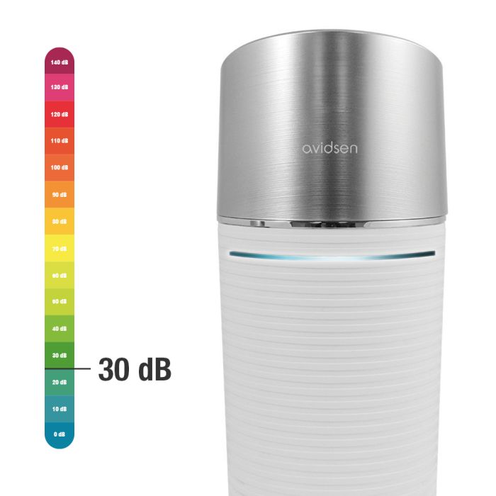Purificatore d'aria Clair-P1 - Auto o stanza da 4m²