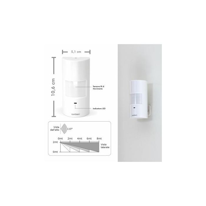 Kit Allarme Casa Wireless HUXGO - 7 Sensori Movimento + 7 Sensori Porte/Finestre, WiFi E GSM 2G - Foto 4