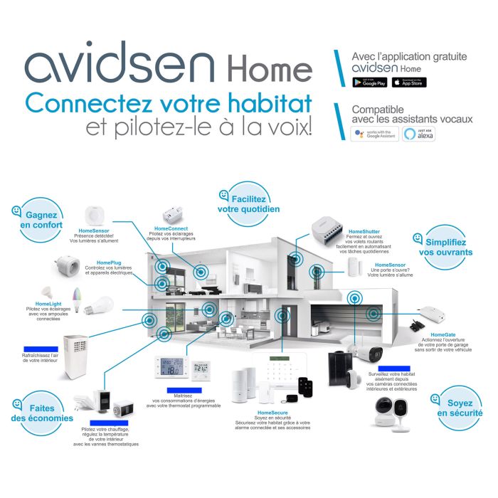 Valvola termostatica HomeTap - Avidsen - 127061
