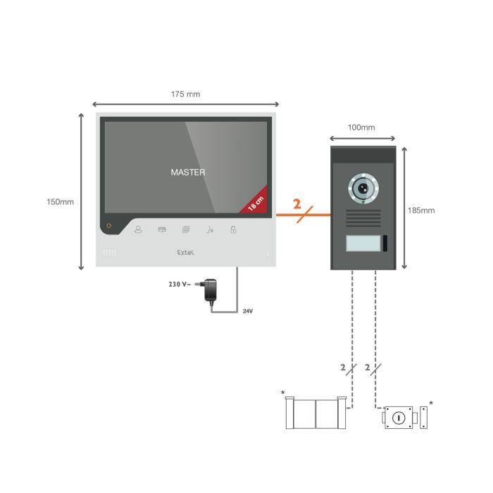 Videocitofono Connect 7pouce/inch