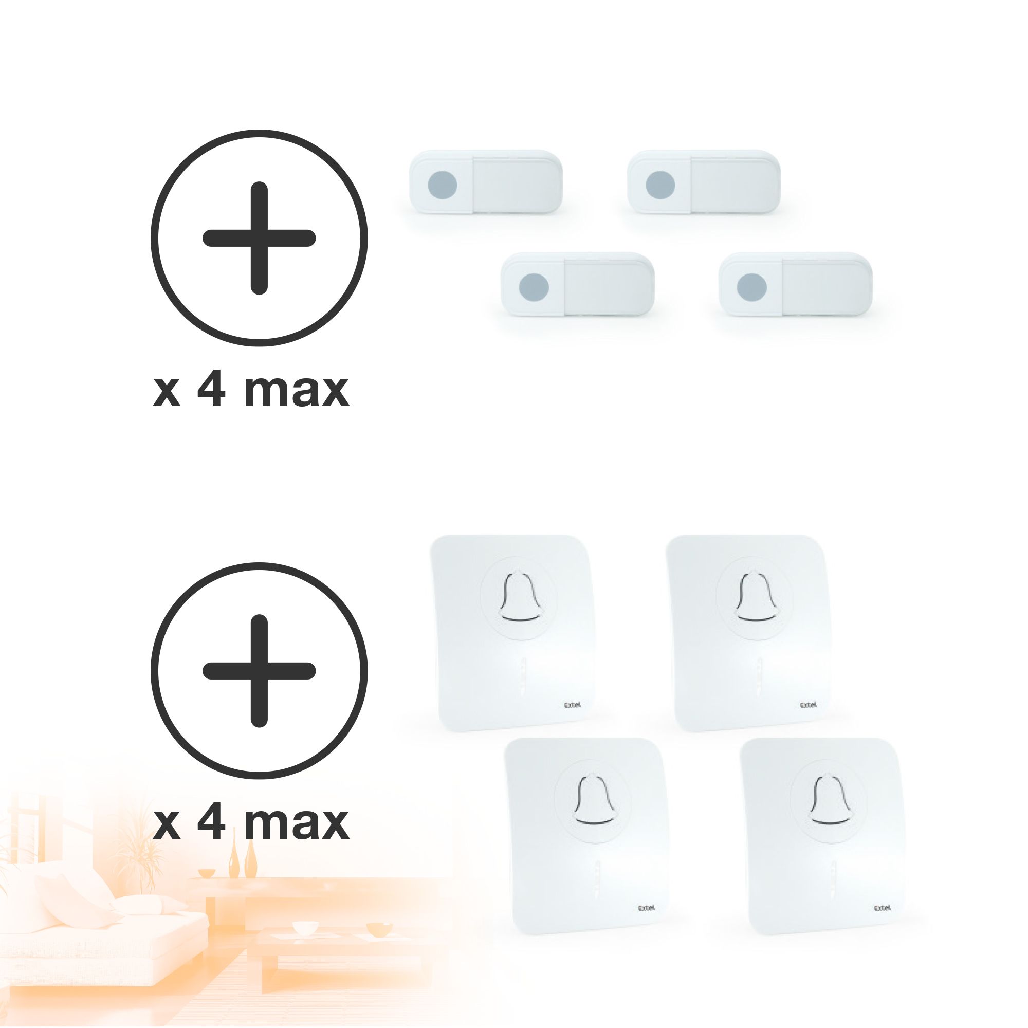 Una soluzione scalabile