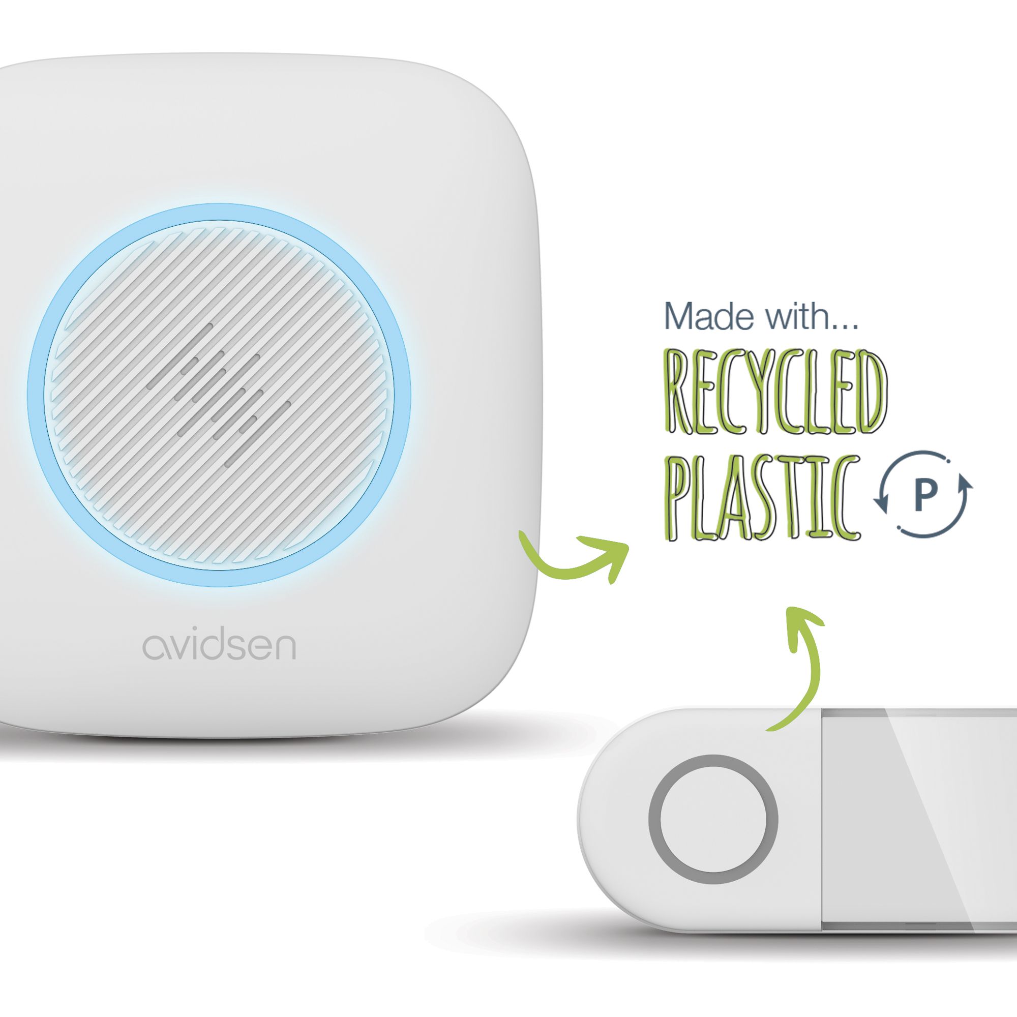 Scoprite il contenuto del kit