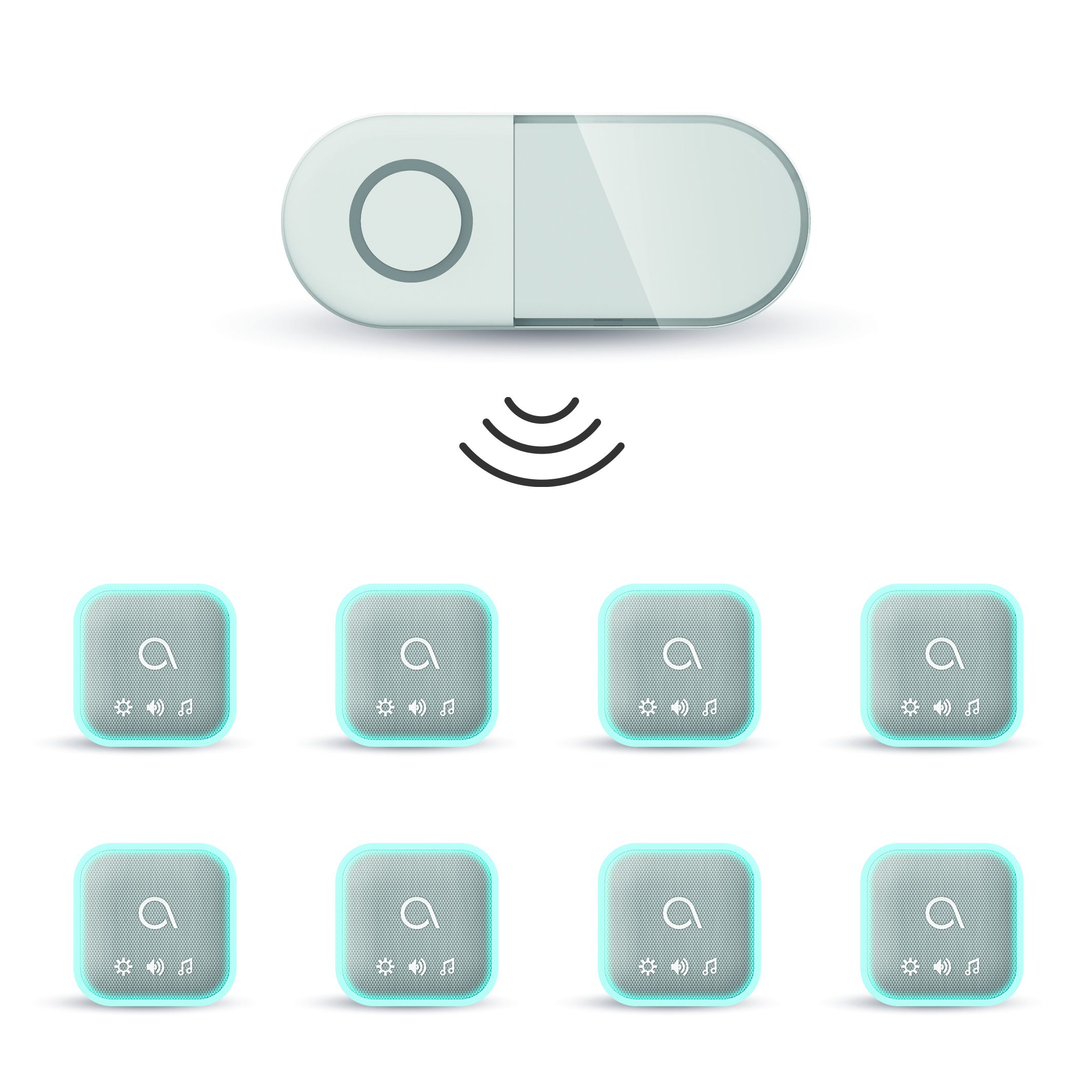 Una soluzione scalabile