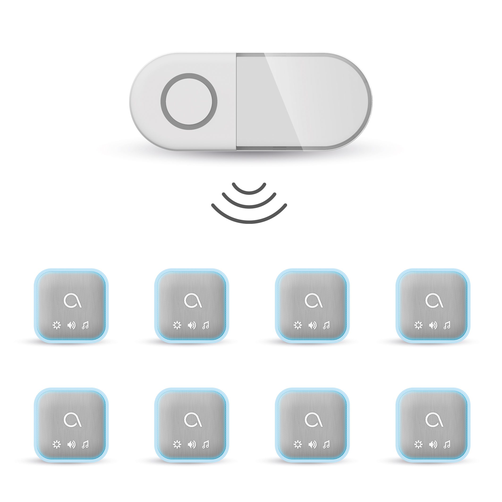 Una soluzione scalabile