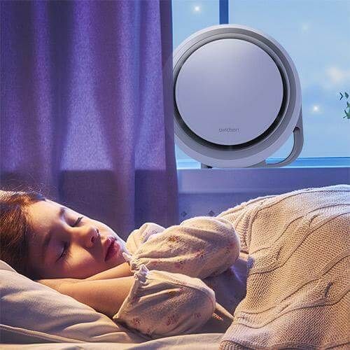 Godetevi un dispositivo silenzioso e pratico