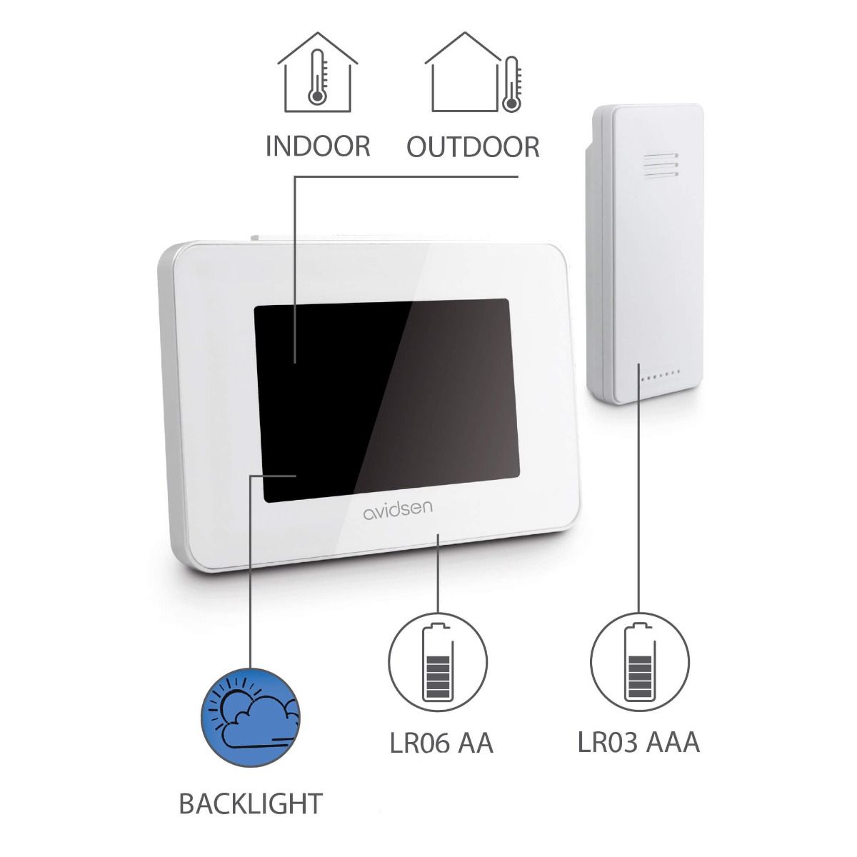 Una stazione meteorologica facile da installare e da utilizzare