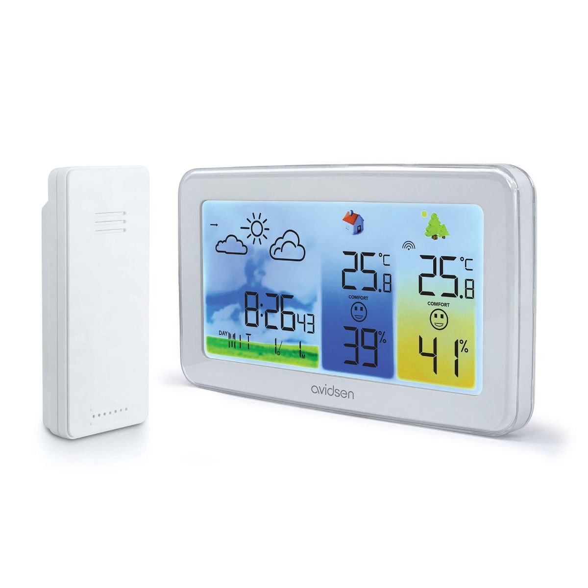 Semplificare la routine