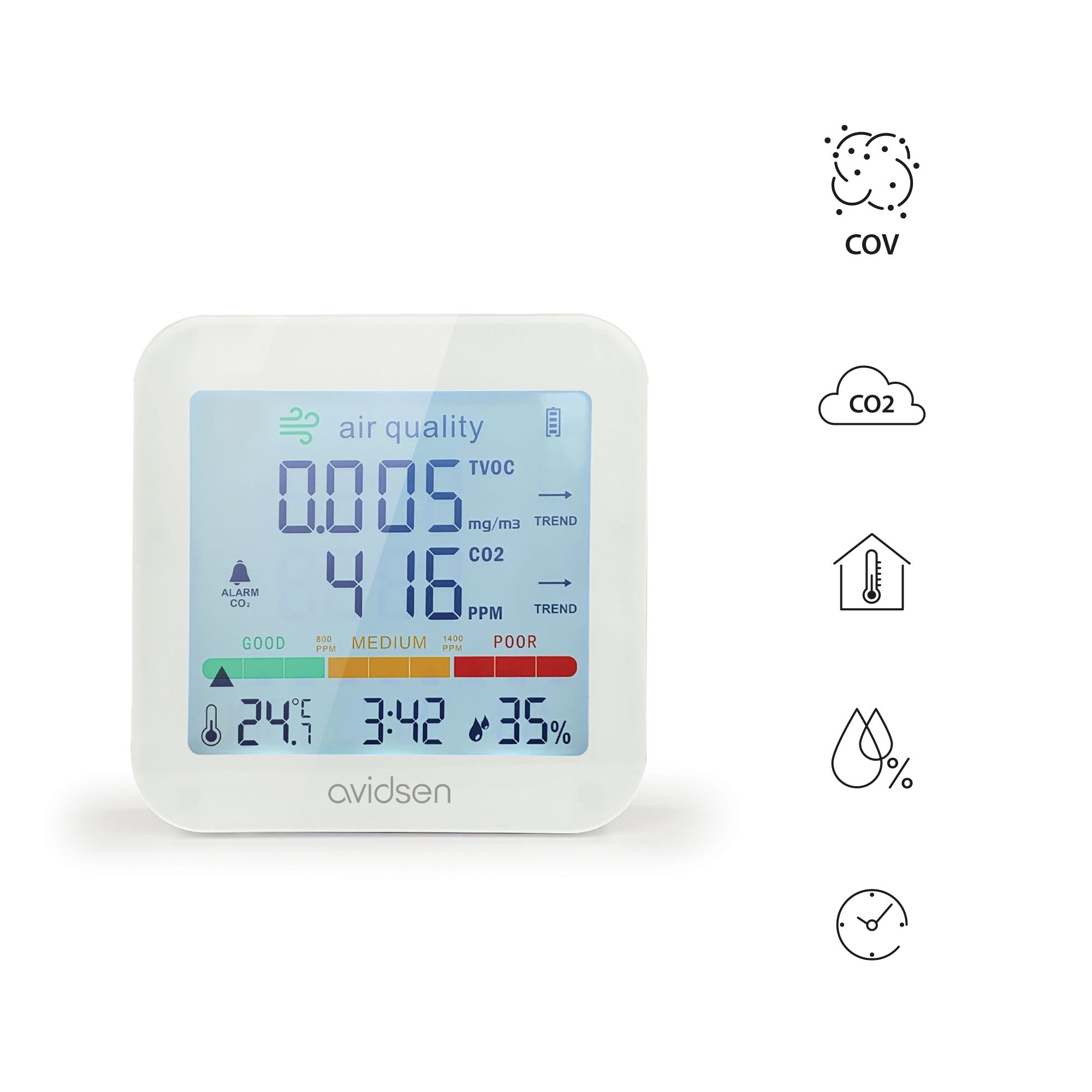 Indicatori singolari presi in considerazione