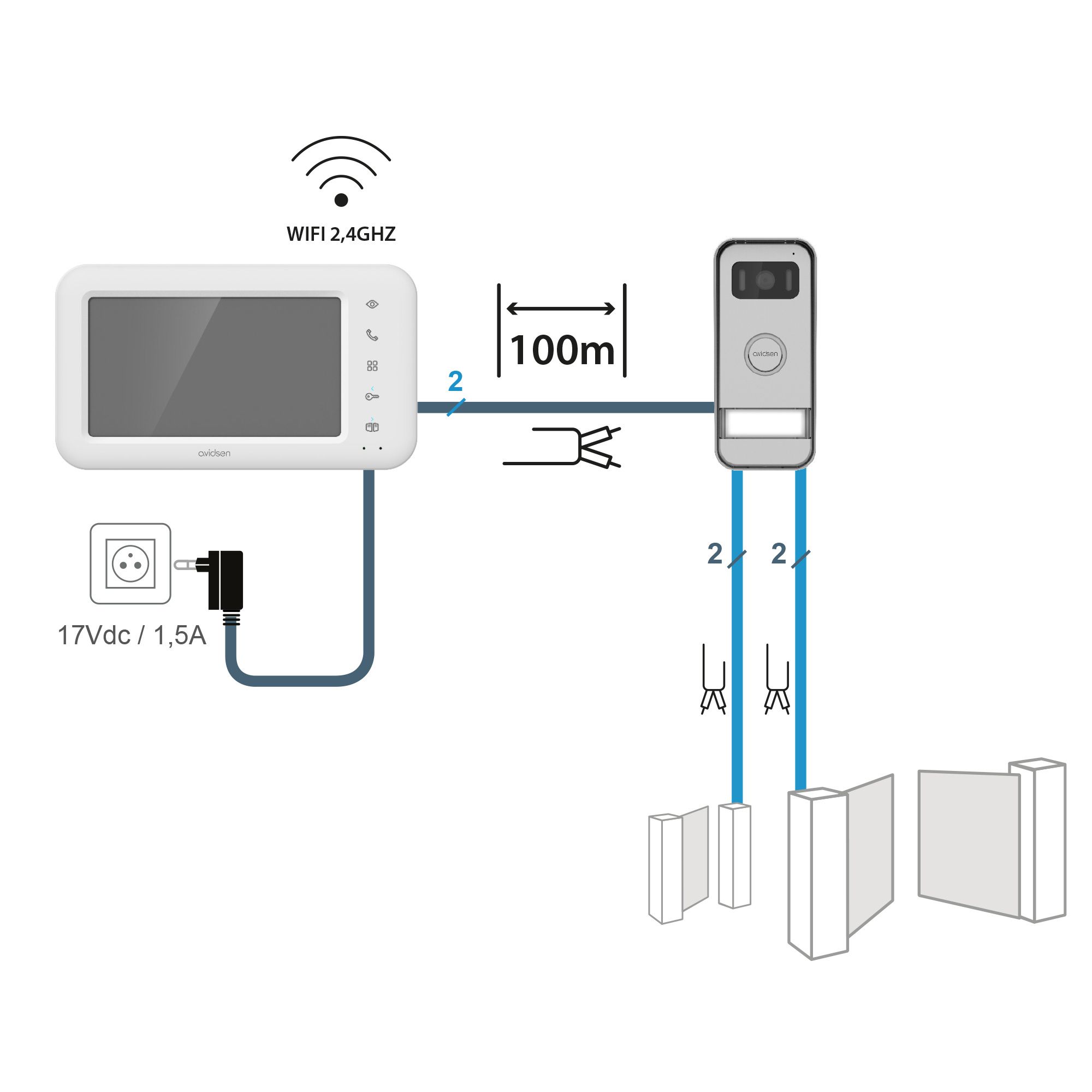 Un videocitofono wifi di facile installazione