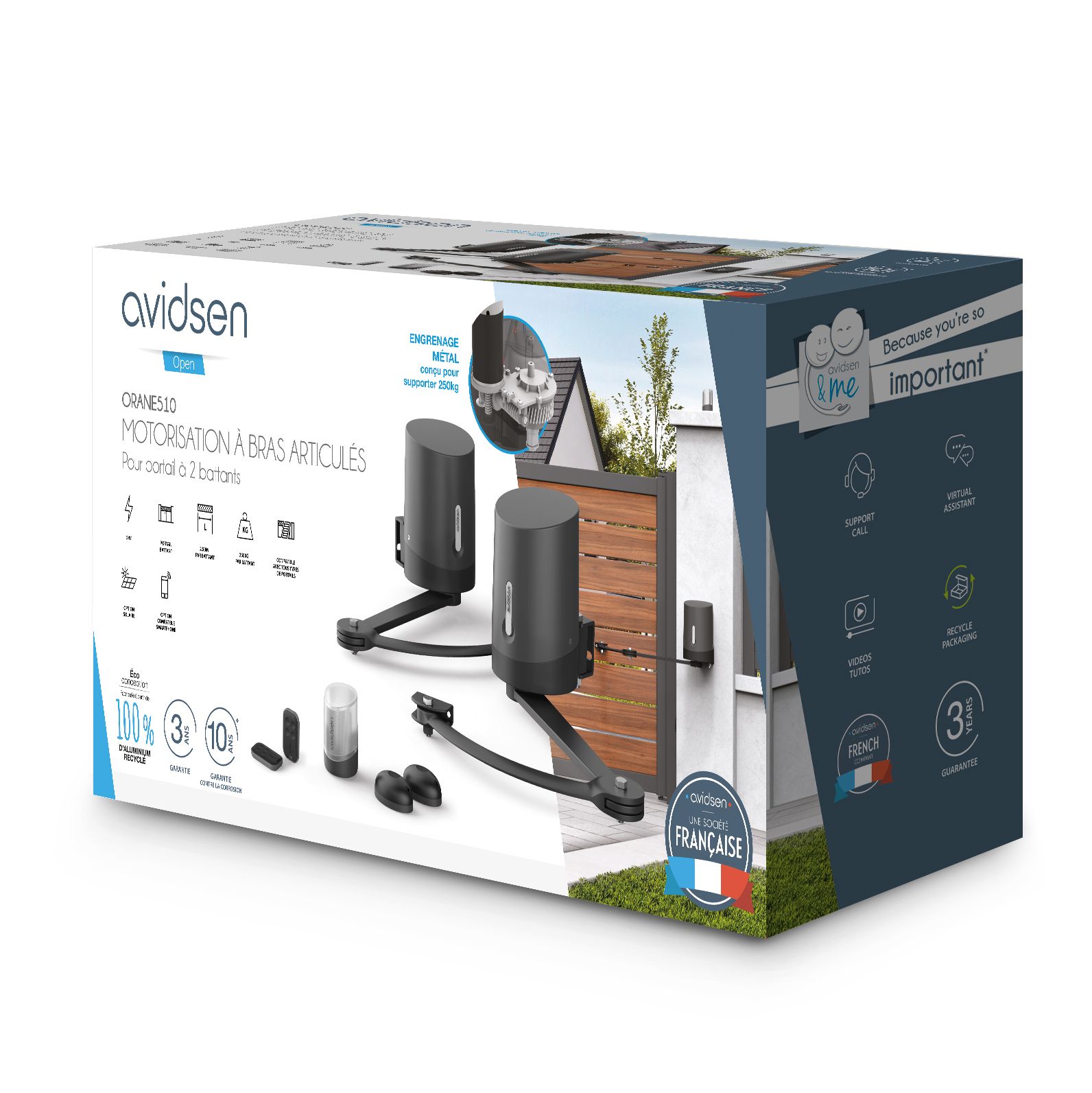 Scoprite il contenuto del kit
