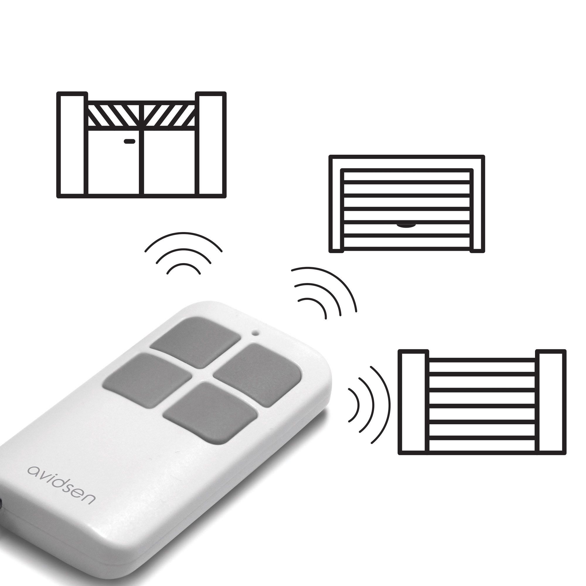 Un telecomando universale