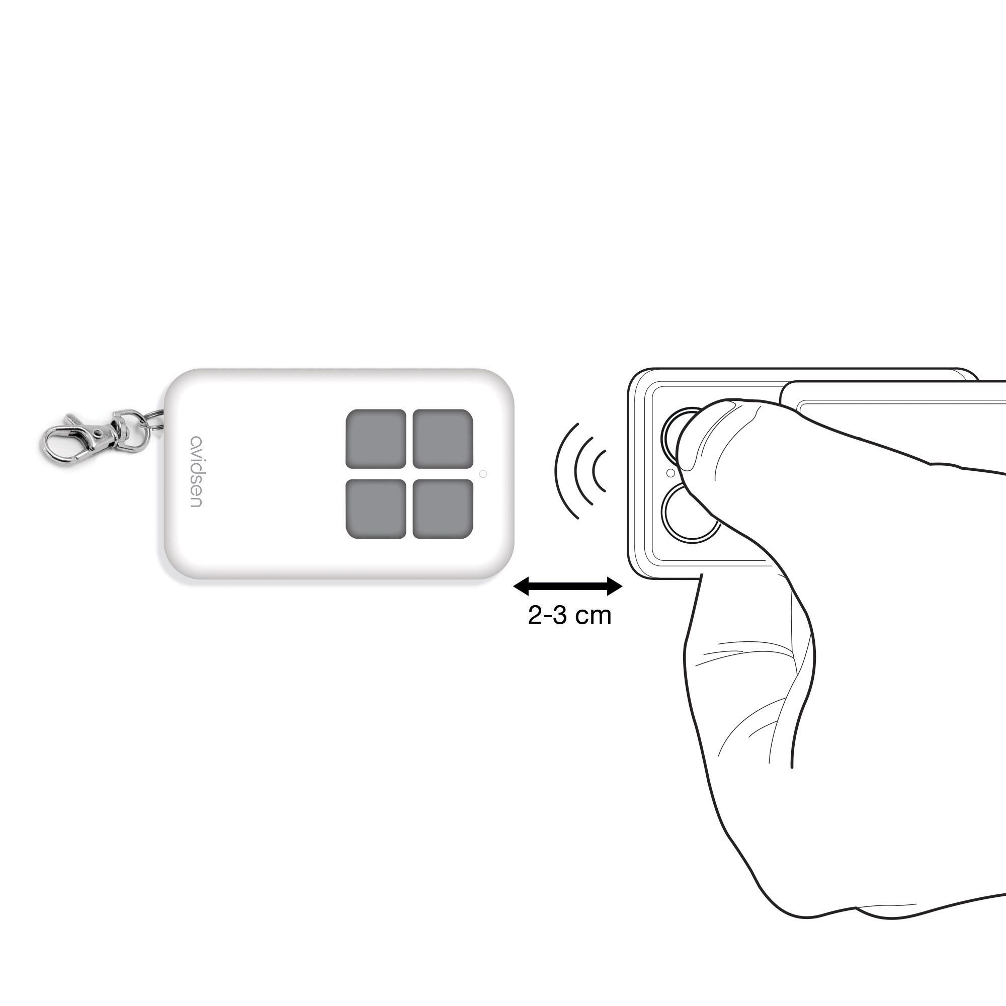 Principio di copiatura del telecomando