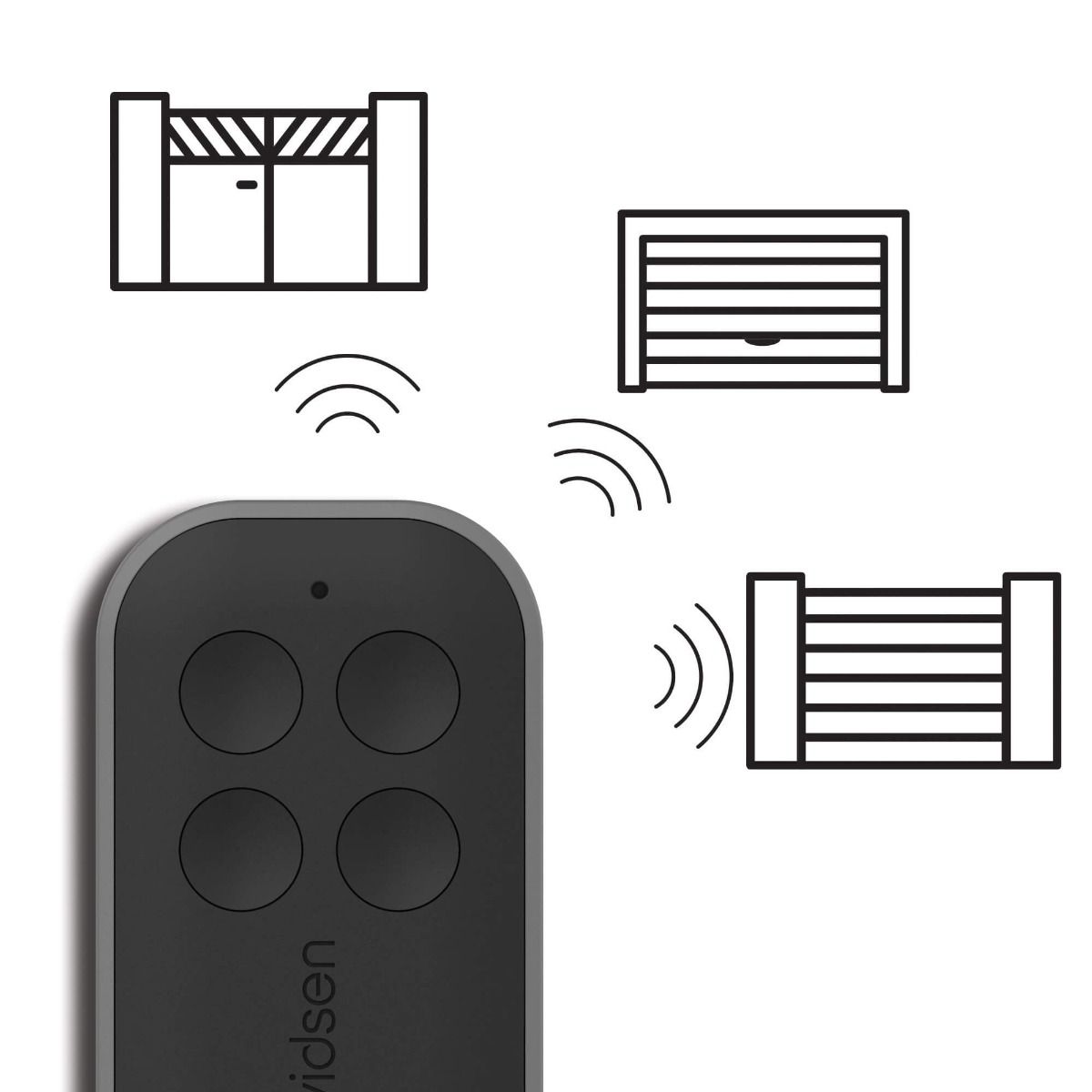 Un unico accessorio per più motori