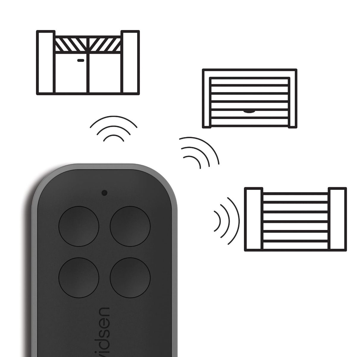 Un unico accessorio per più motori