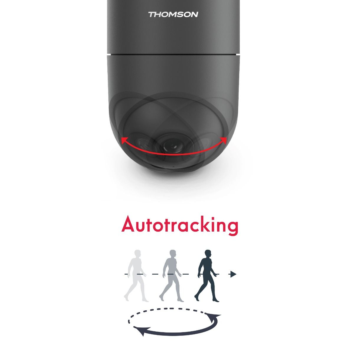 Funzione di autotracking Rheita 100