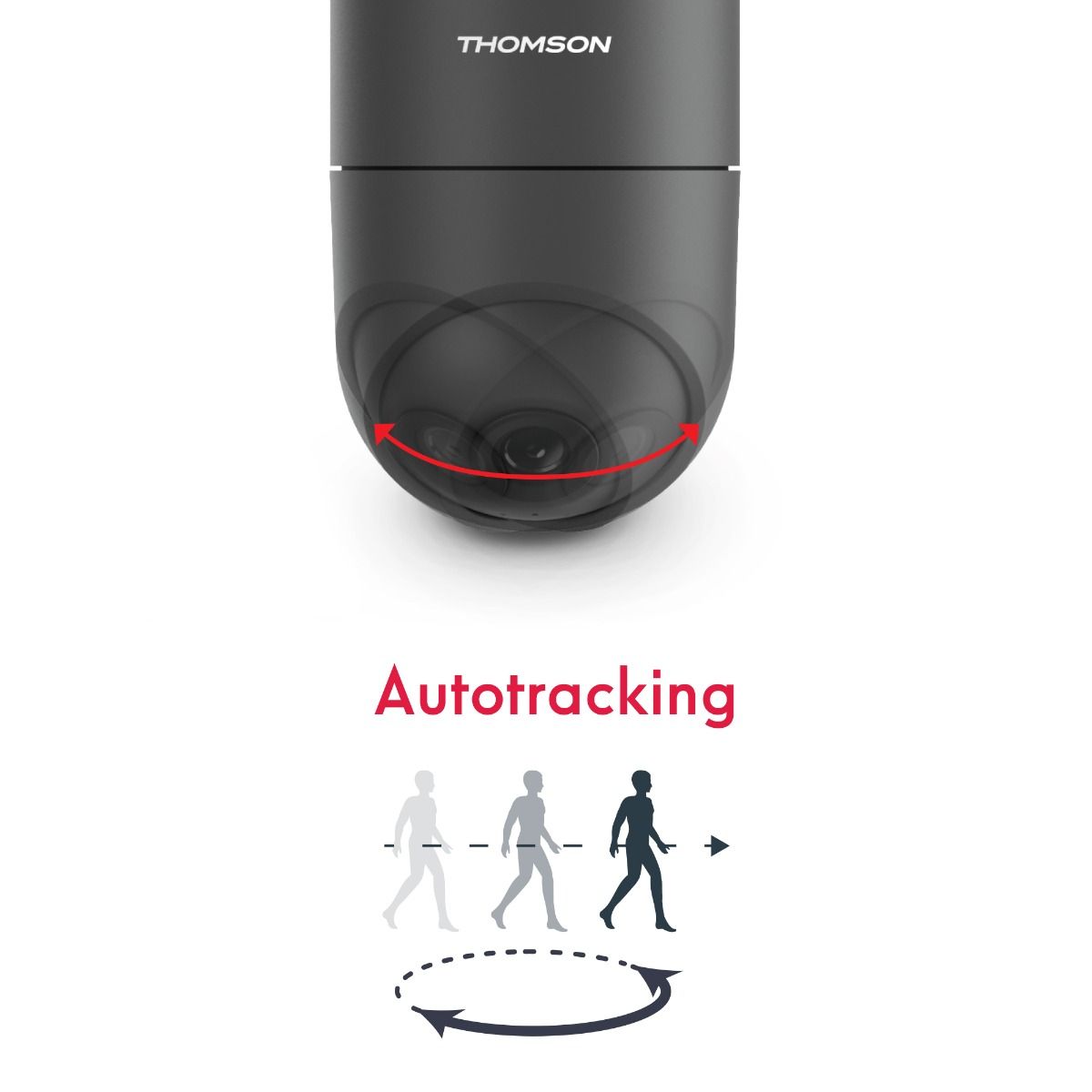 Funzione di autotracking Rheita 100