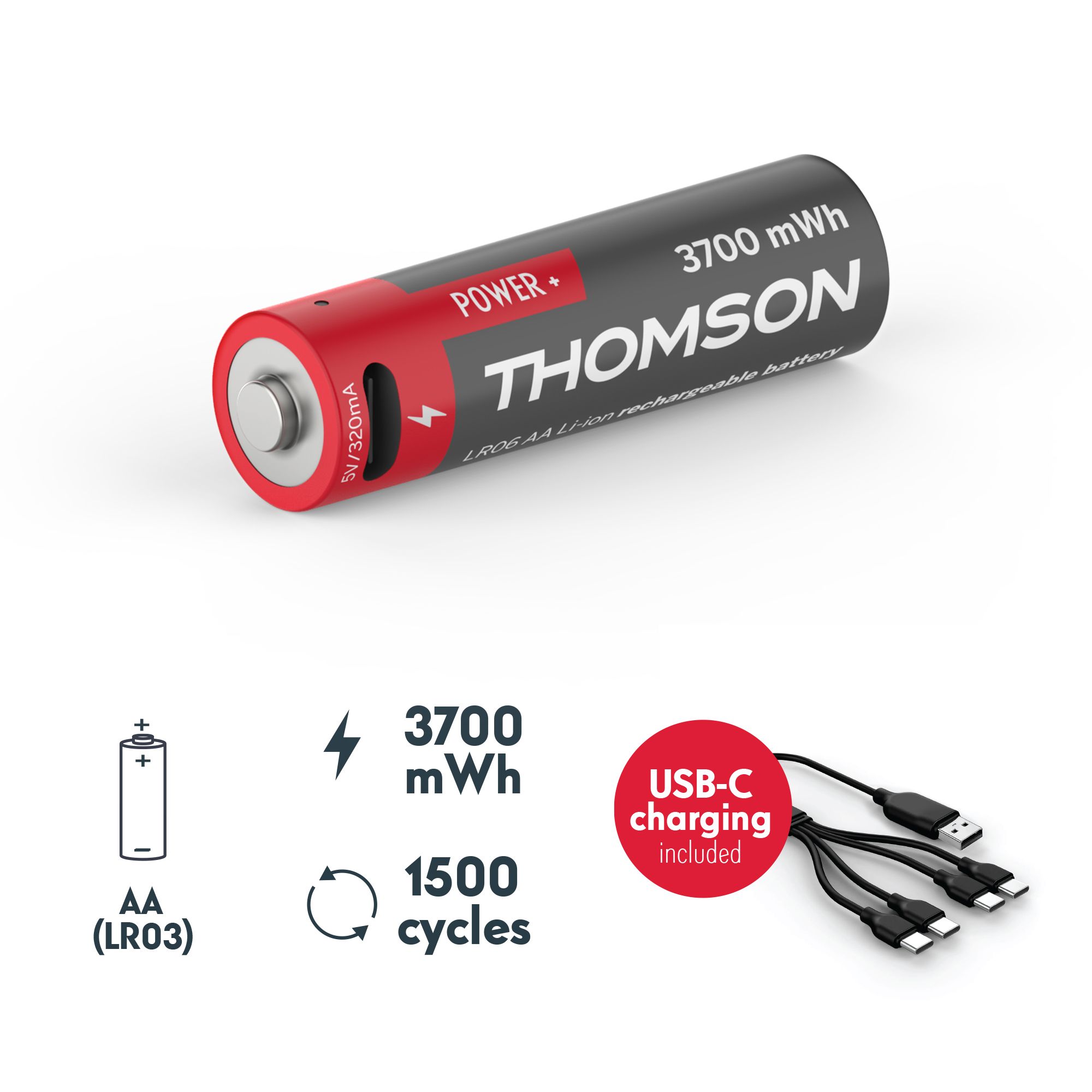 Ricarica USB-C ingegnosa