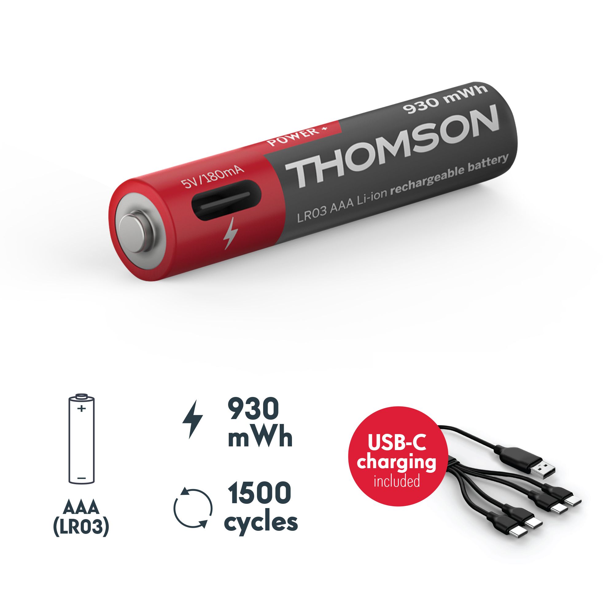 Ricarica USB-C ingegnosa