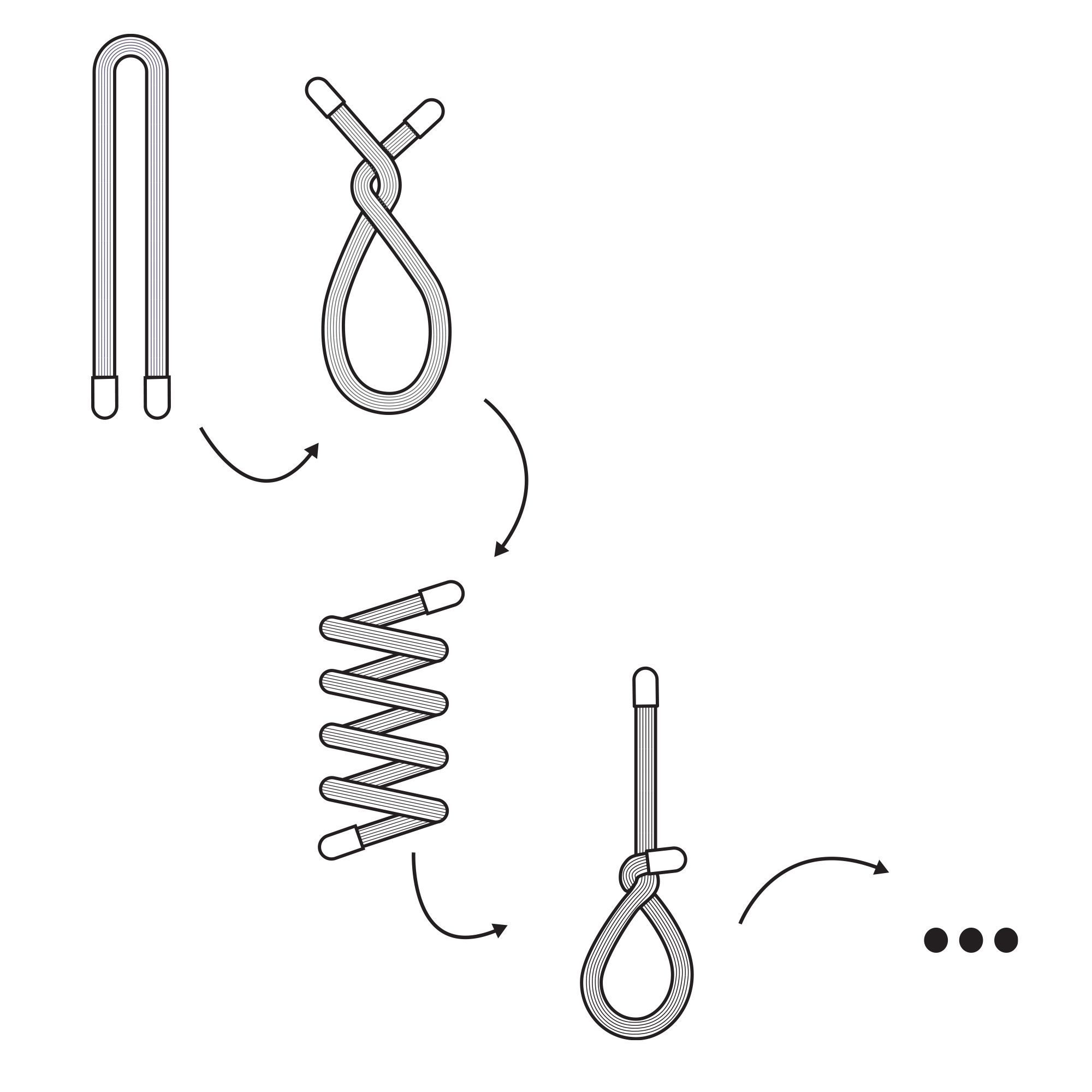 Resistente e di lunga durata