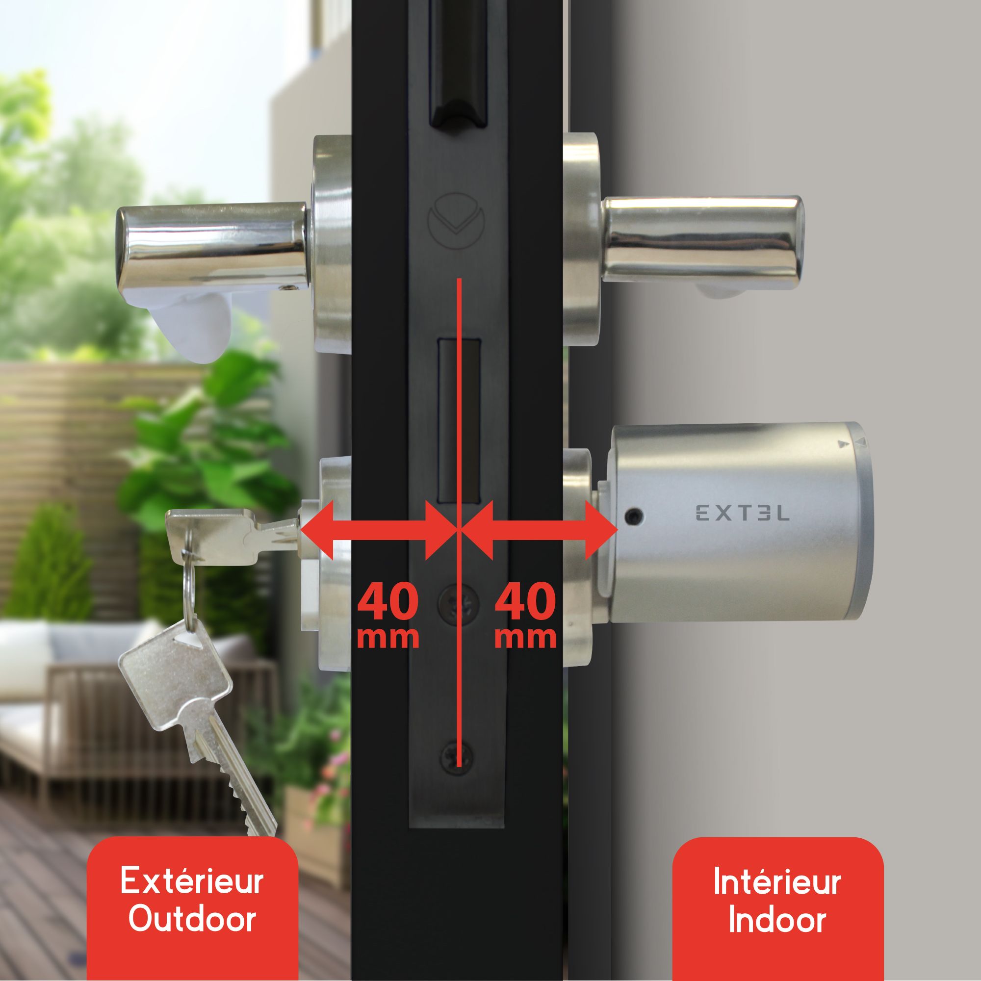 Facile da installare